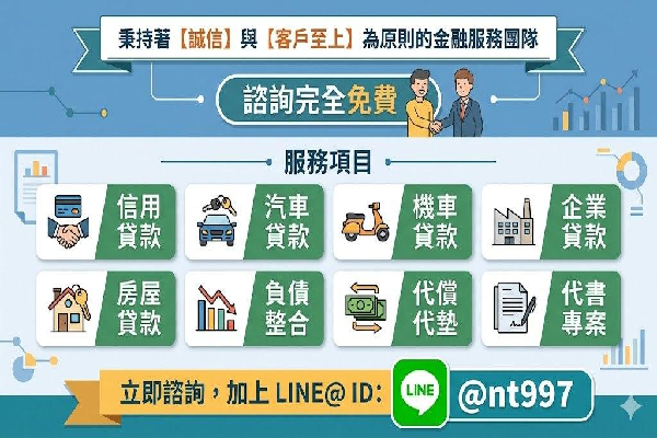 997救救急貸款